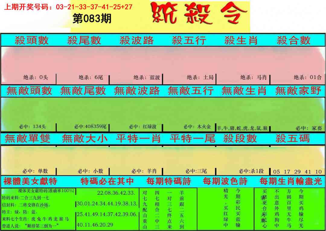 083期统杀令[图]