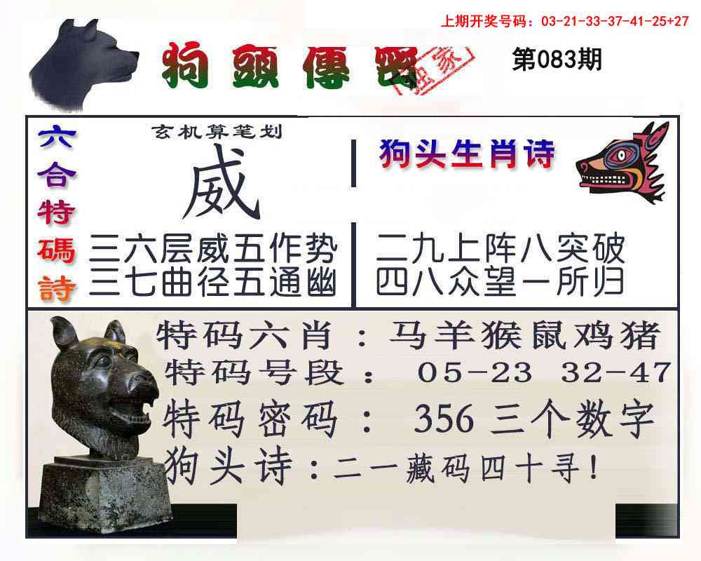 083期狗头传密[图]